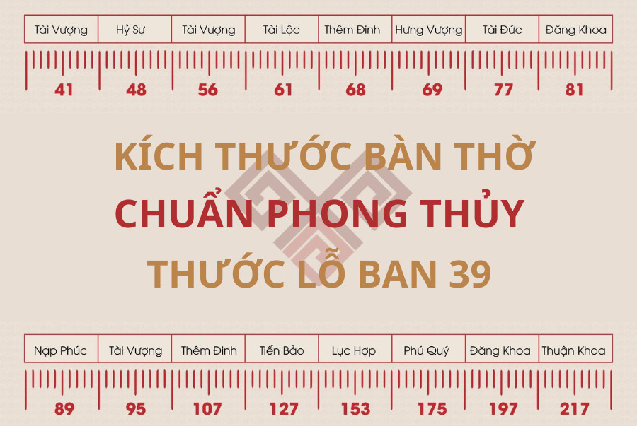 Kích thước bàn thờ thuộc các cung lỗ ban phong thủy đẹp